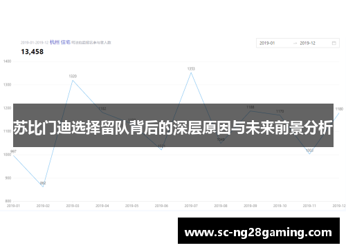 苏比门迪选择留队背后的深层原因与未来前景分析