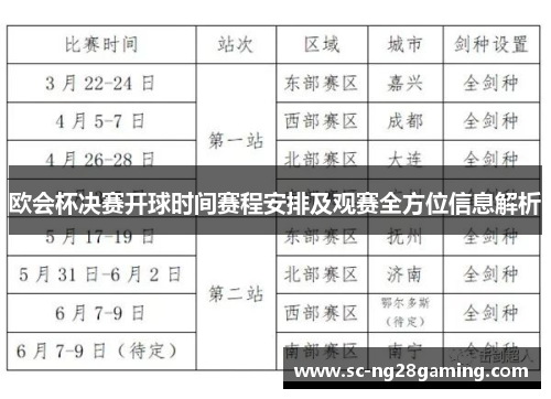 欧会杯决赛开球时间赛程安排及观赛全方位信息解析 欧会杯决赛开球时间赛程安排及观赛全方位信息解析