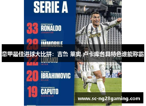 意甲最佳进球大比拼：吉鲁 莱奥 卢卡库各具特色谁能称霸